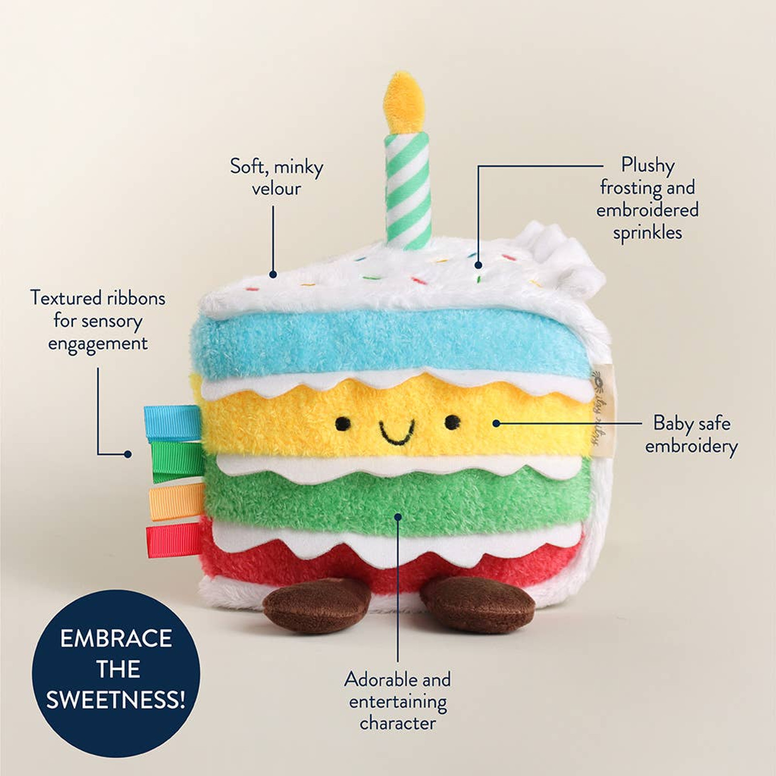 Sweetie Snuggles™ Plush - Birthday Cake Itzy Ritzy